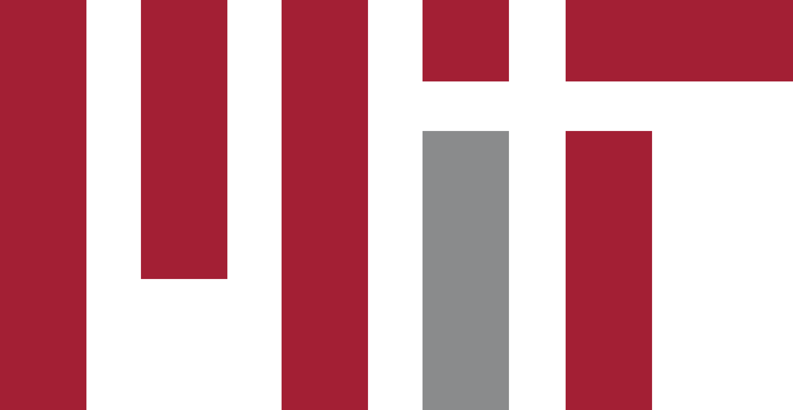 MIT – Massachusetts Institute of Technology